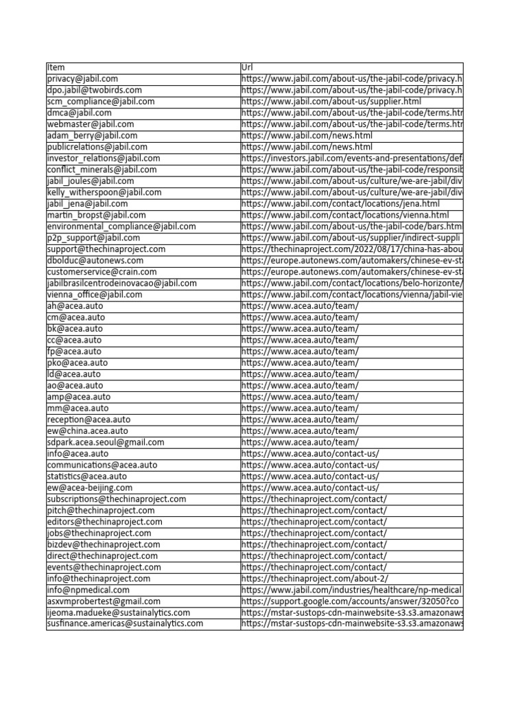 22 | PDF | Verizon Communications