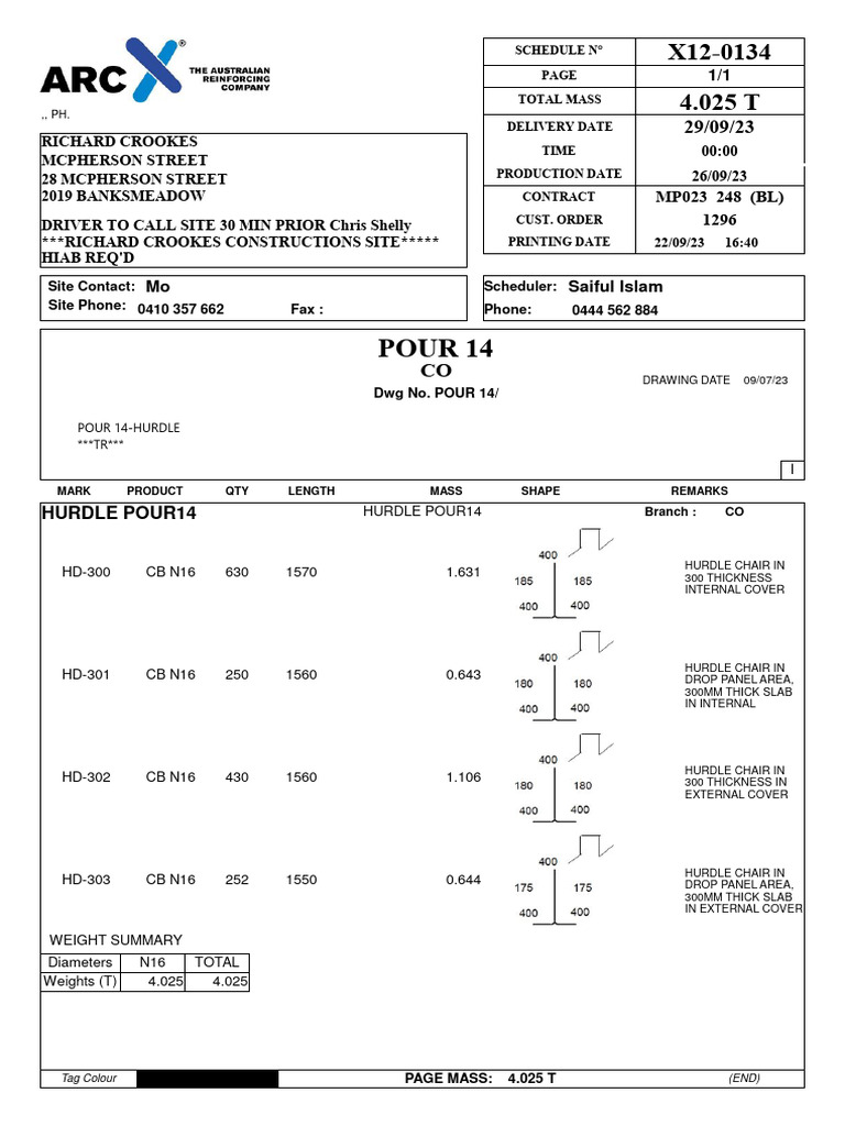 Call - Off - MP023-248-X12-0134 - Pour 14-Hurdle | PDF