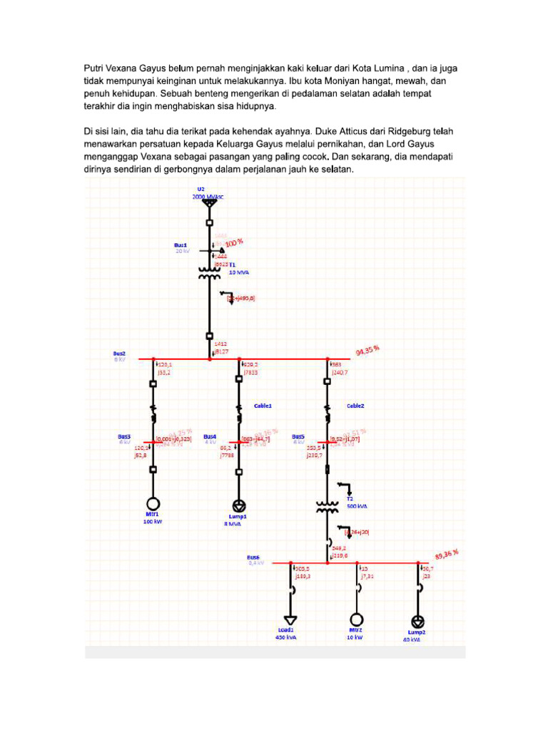 Implementasi Dan Kondisi Dalam Performa Mlbb Pdf