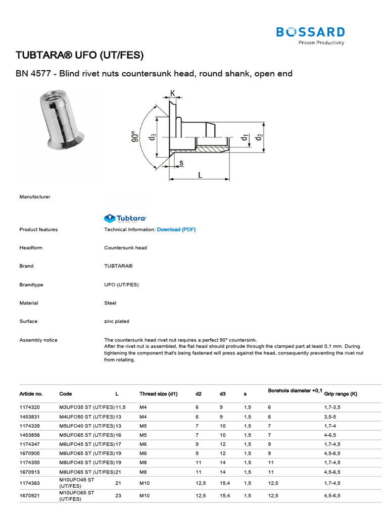 PV Tool VT58 Right Angle Positive Feed Drill - Adept Fasteners dba  Innovative Tooling Services, image size:768x1024