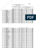 Inabanga Branch Inventory 1