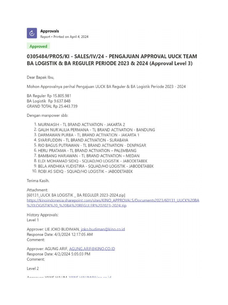 0305484+Pros+Ki - Sales+IV+24 - Pengajuan Approval Uuck Team Ba ...