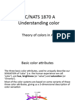 L 24- Theory of Colors in Art