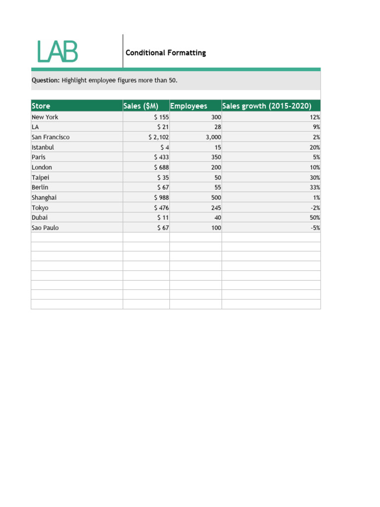 Excel Conditional Formatting Practice Sheet | PDF