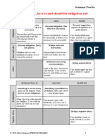 Grammar Practice Modal Verbs Must Have To Should For Obligation and Advice