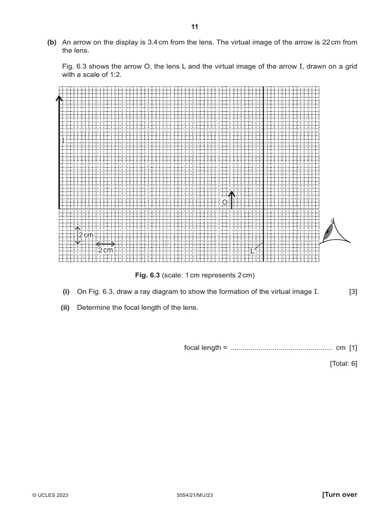 O level physics 5054 21 paper 2 may june 2023 pdf