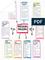 Investigación Traslacional