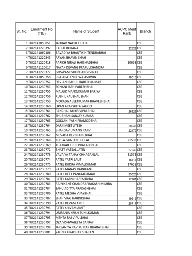 Jg percentile rank cse pdf