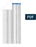 Bell Curve Computation For Condo Unit Selection