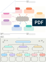 Ap7 Conceptmap 2024