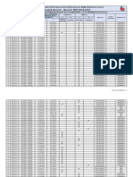 Inventarisasi PJ 12 (SP - Labuhan - Cibaliung)