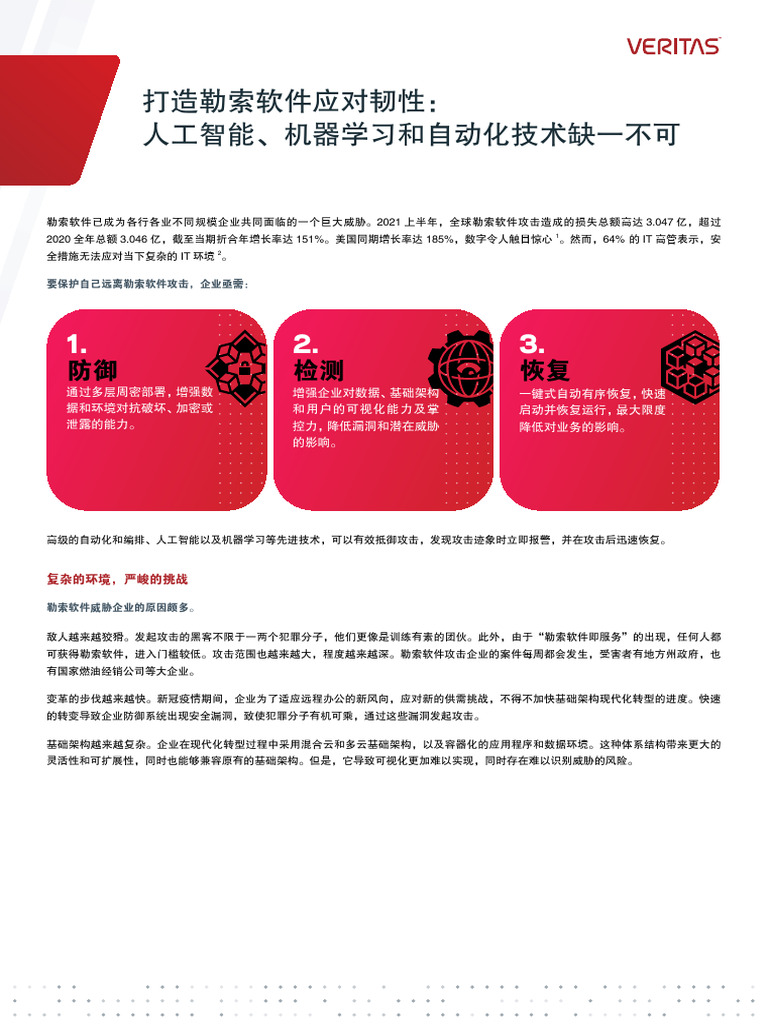 V1365 - 打造勒索软件应对韧性： 人工智能、机器学习和自动化技术缺一不可| PDF