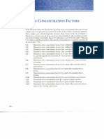 Appendix C Concentration Factors