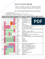 112學年度第2學期行事曆 (113 2-113 7)