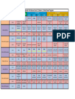 2023-2024 Eğitim Öğretim Yılı Giresun Lisesi 2. Dönem 1. Ortak Sınav Programı