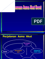 Asma Akut Berat