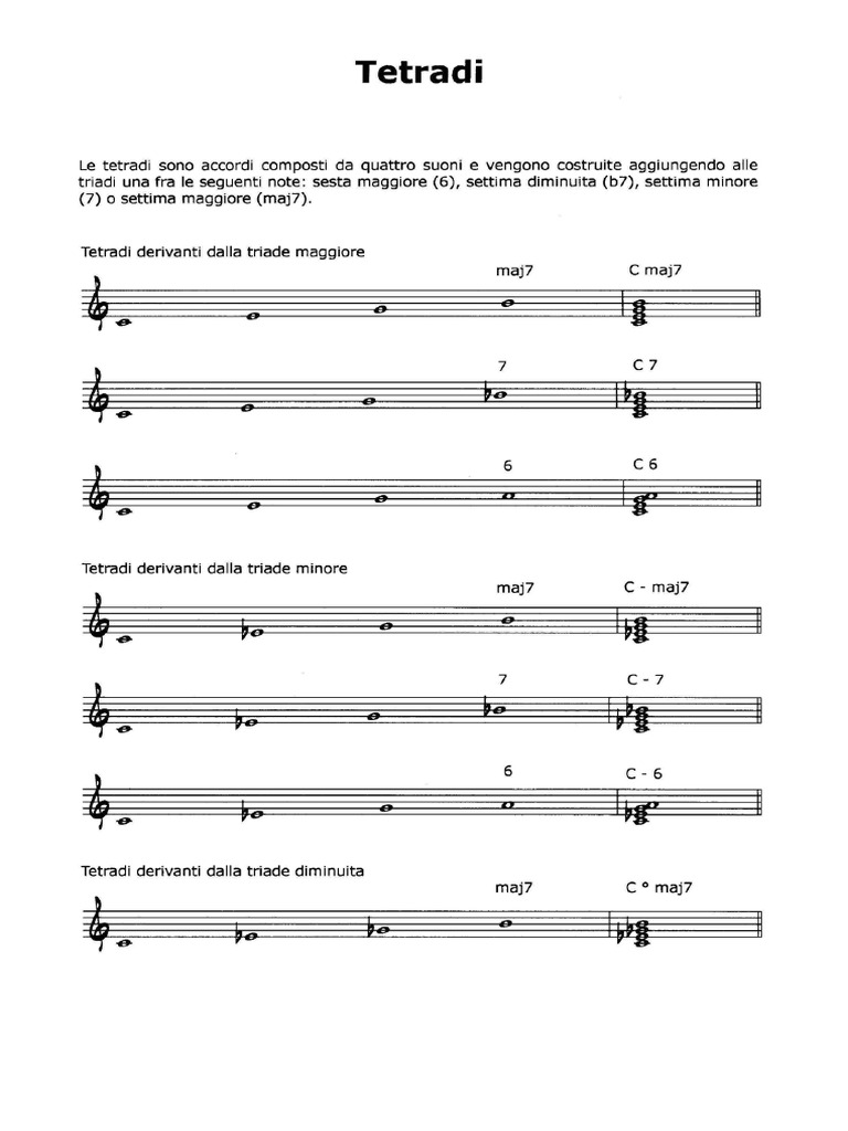 04 Tetradi | PDF
