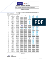 Calendrier_d_alternance_2023-2024_M1_IE