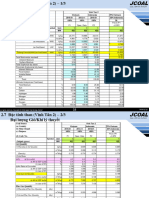 Case study Vinh Tan 2