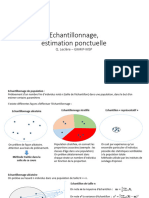 Echantillonnage, Estimation Ponctuelle: Q. Leclère - GM4IP-MSP