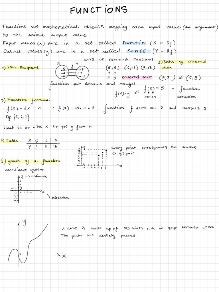 mate-maty-ka-pdf-function-mathematics-cartesian-coordinate-system