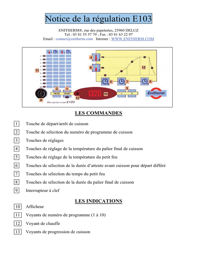 Enitherm E103 | PDF