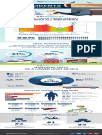 XSPlatforms Infographic Fall From Height Statistics USA