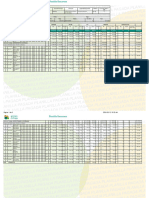 Planilla de Seguridad Pagada Marzo 2024