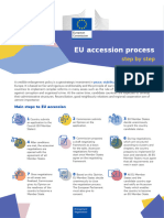 EU Accession Process