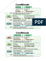 Conditionals Chart - 0-1-2