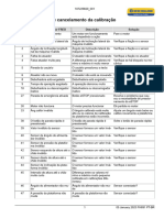 Codigos de cncelmentos de clibrçõ (1)