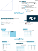 1.1 Estruturas Lógicas - Proposições e Tabela Verdade - Ok