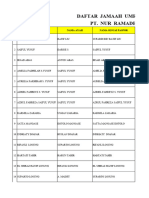 Manifest 6 Maret 2024