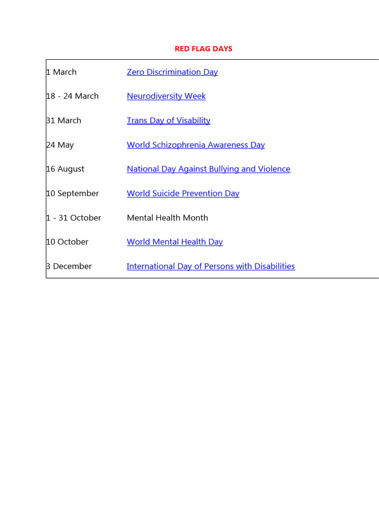 Start a Reservation visual data 2