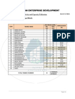 Training Test Result