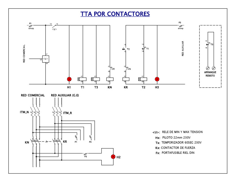 Tta Por Contactores | PDF