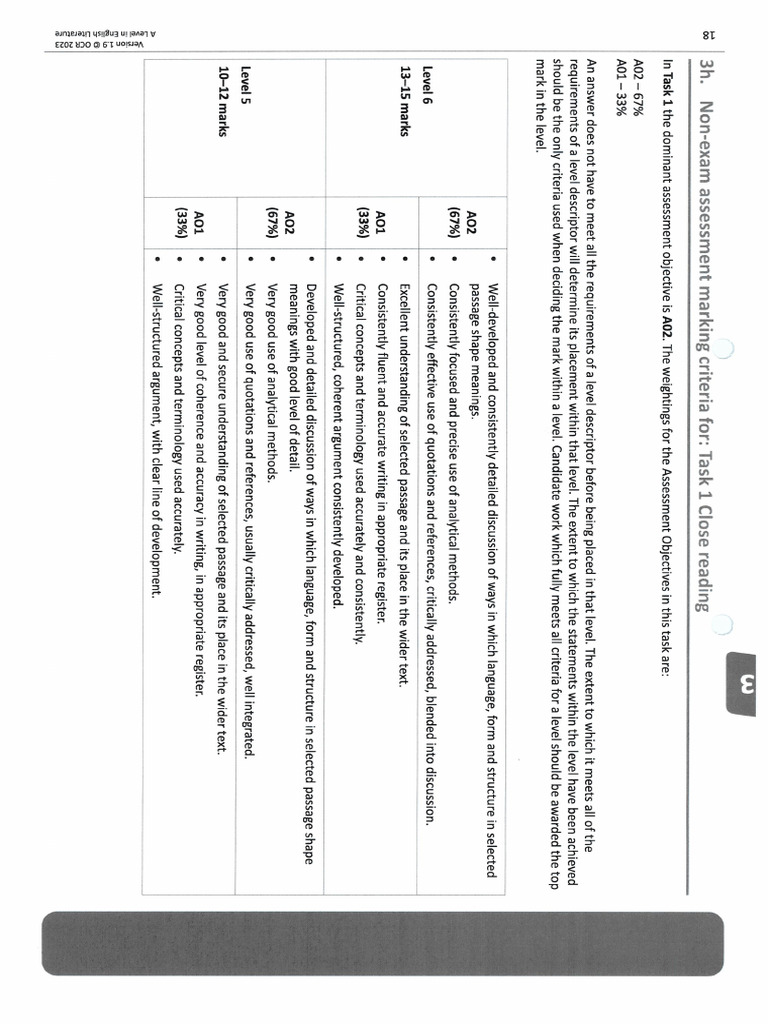 Close Reading Mark Scheme | PDF