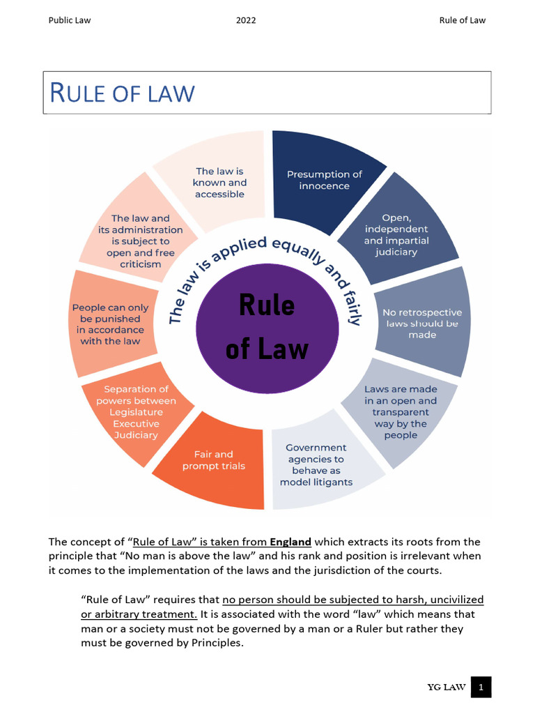 Rule of Law | PDF | Rule Of Law | Common Law
