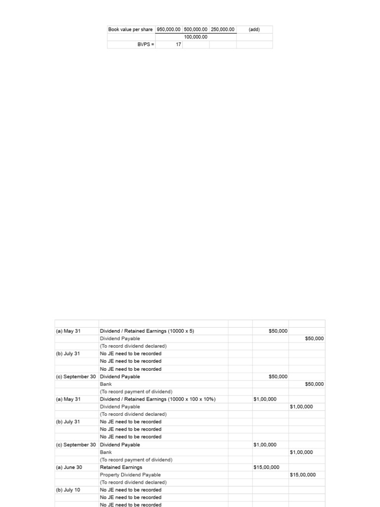 Delta Value Per Mile
