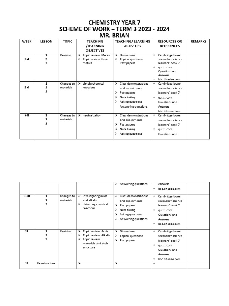 sow-biochem-year-7-pdf-chemistry-question
