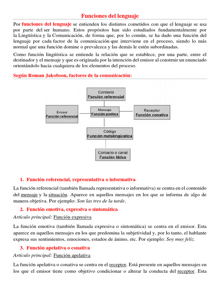 Funciones del Lenguaje en Comunicación | PDF | Comunicación | Lingüística
