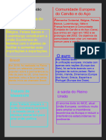 Infográfico - União Europeia  (1)