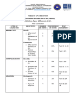 Table of Specifications - 075123