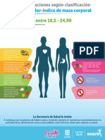 Cuidate_4_Peso_Normal+ALCM