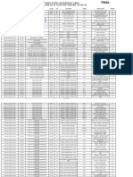 Final Examination Timetable Sem 2 2022-2023