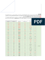 Calendar 1400