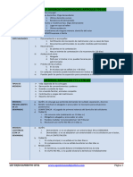 Esquema Sobre La Separacion y El Divorcio