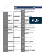 Plan D'action de Maitrise Des Risques TG - VF