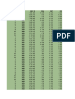 Tema 1 Práctica #2 2020 - Plantilla