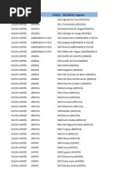 c-digos-e-mapa-qzp-2024-pdf